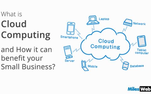 What is Cloud Computing and How it can benefit your Small Business