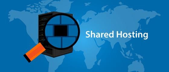 Shared Hosting